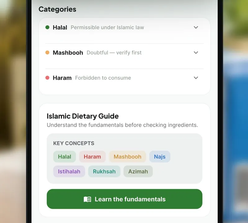 The Etqa guide screen: the categories halal, mashbooh and haram, and the Islamic Dietary Guide card with the key concepts halal, haram, mashbooh, najs, istihalah, rukhsah and azimah.